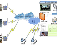MRO遠程智能服務系統